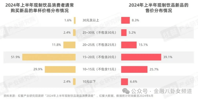 XM外汇开户如何顺利完成xm外汇平台登录,学者复制独门秘籍!