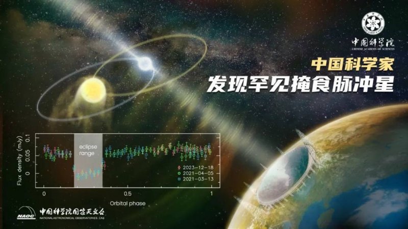 讯飞医疗智医助理创新赋能基层卫生服务领域